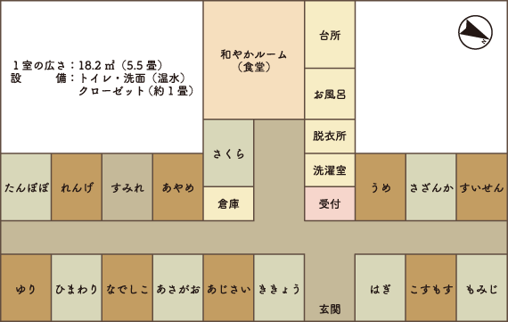 住宅型有料老人ホーム　わが家