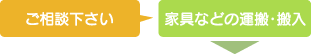 家具などの運搬・搬入